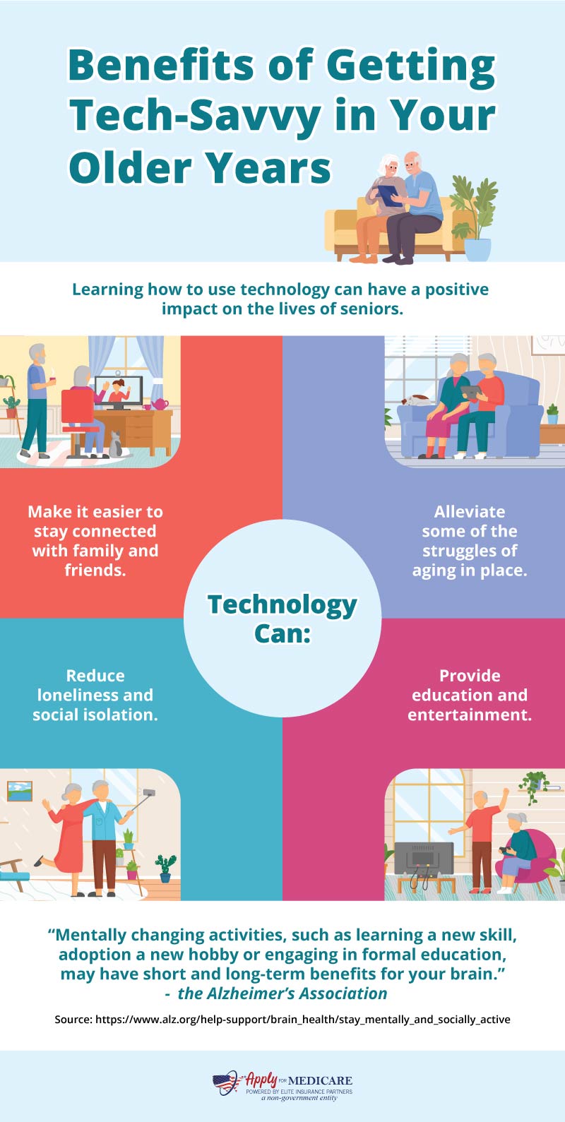 Four Benefits of Getting Tech Savvy in Your Older Years and How it Can Impact the Lives of Seniors