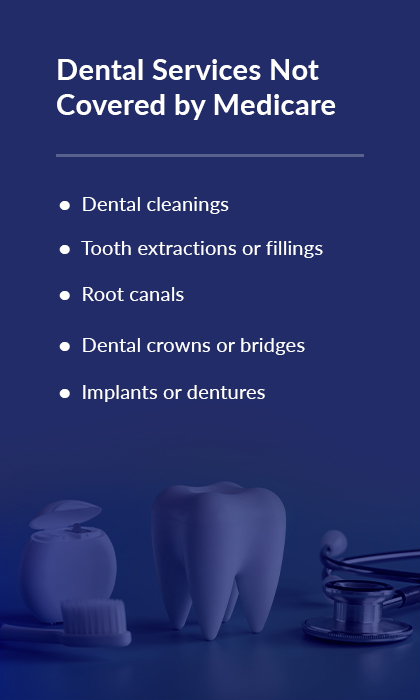 List of Dental Services Not Covered by Medicare