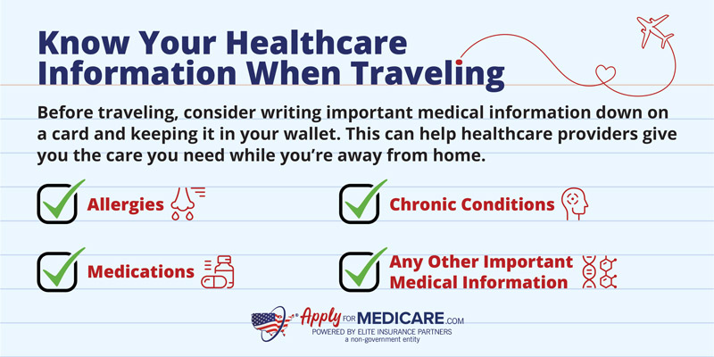 Checklist of healthcare information you should know before traveling