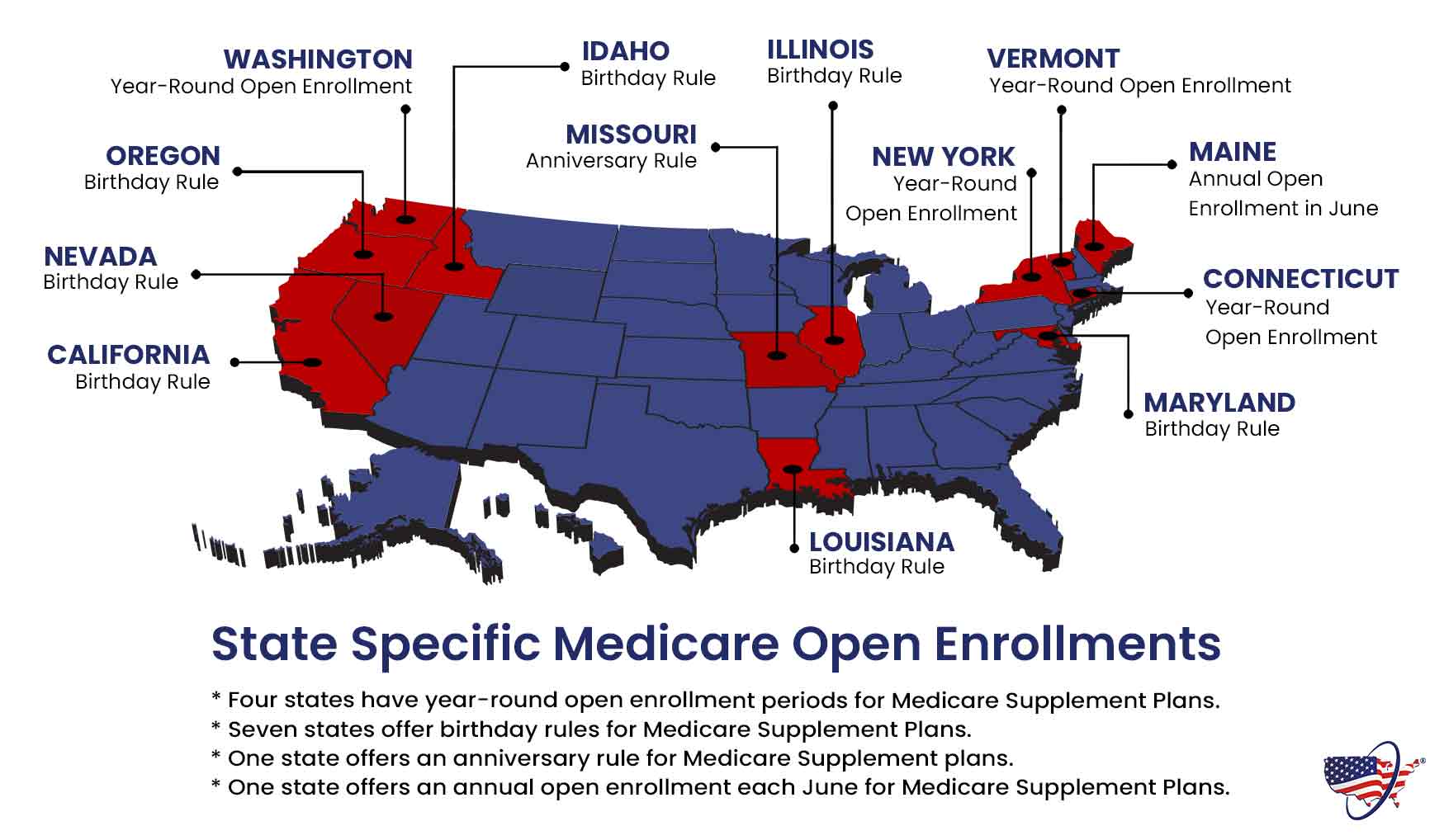 Medicare Advantage and Part D Vary by Location