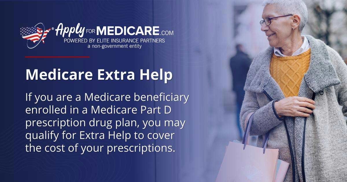 Medicare Extra Help Apply For Medicare