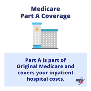 Medicare Part A Coverage
