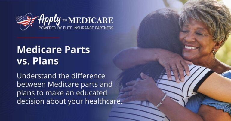 Medicare Parts vs Plans